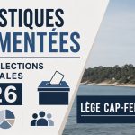 Statistiques commentées sur les élections municipales 2026 à Lège Cap-Ferret